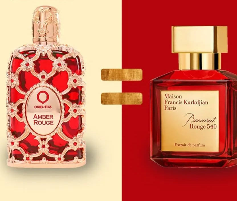 ORIENTICA AMBER ROUGE (Tester Box)