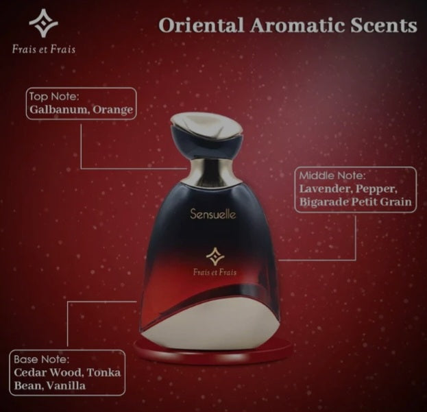 SENSUELLE BY FRAIS ET FRAIS 3.4OZ EAU DE PARFUM