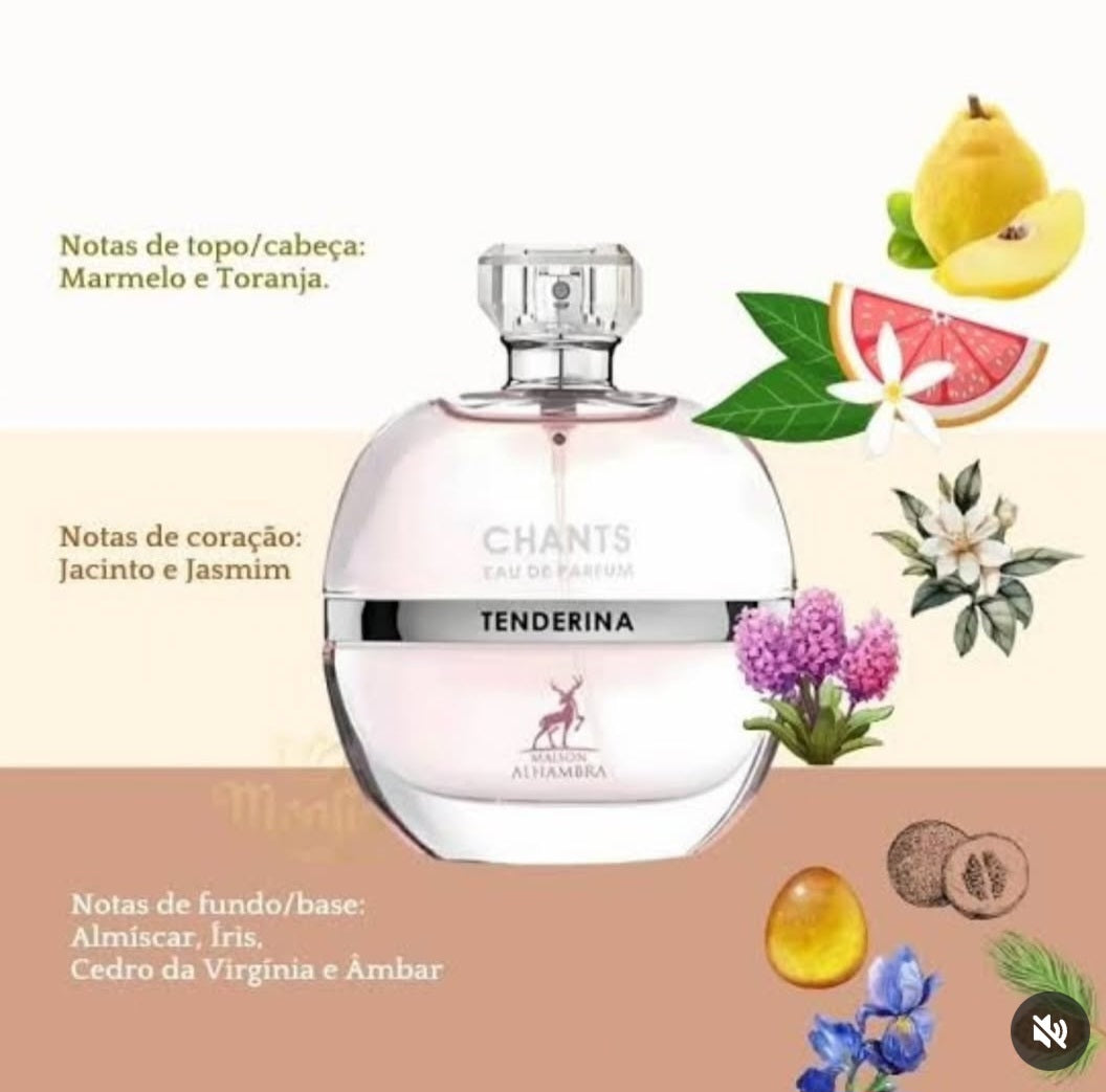 CHANTS TENDRINA (Ins: Chance de Chanel)