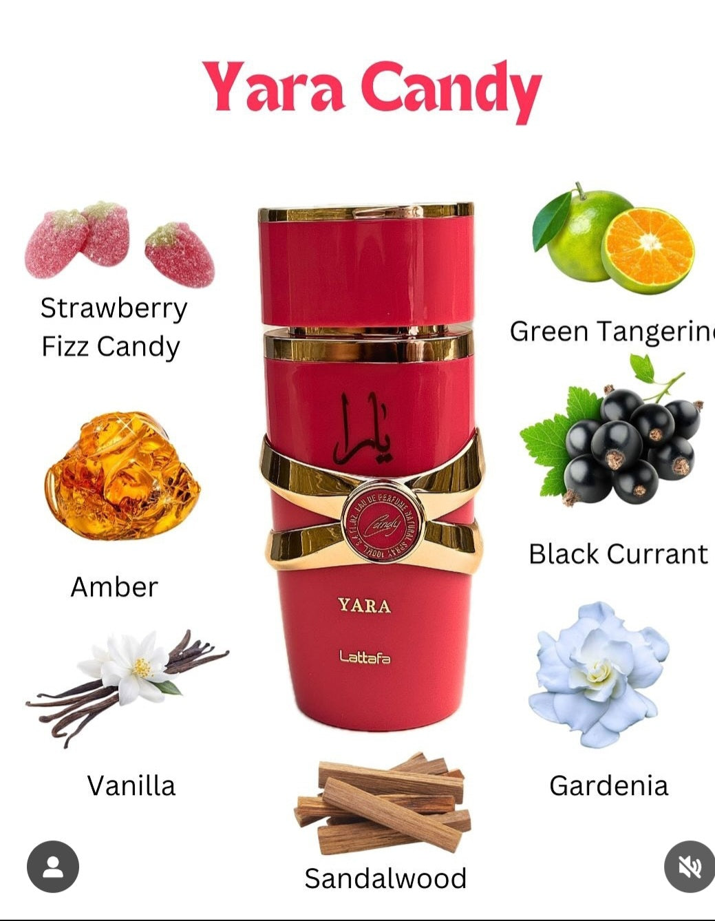 YARA CANDY LATTAFA 100ML