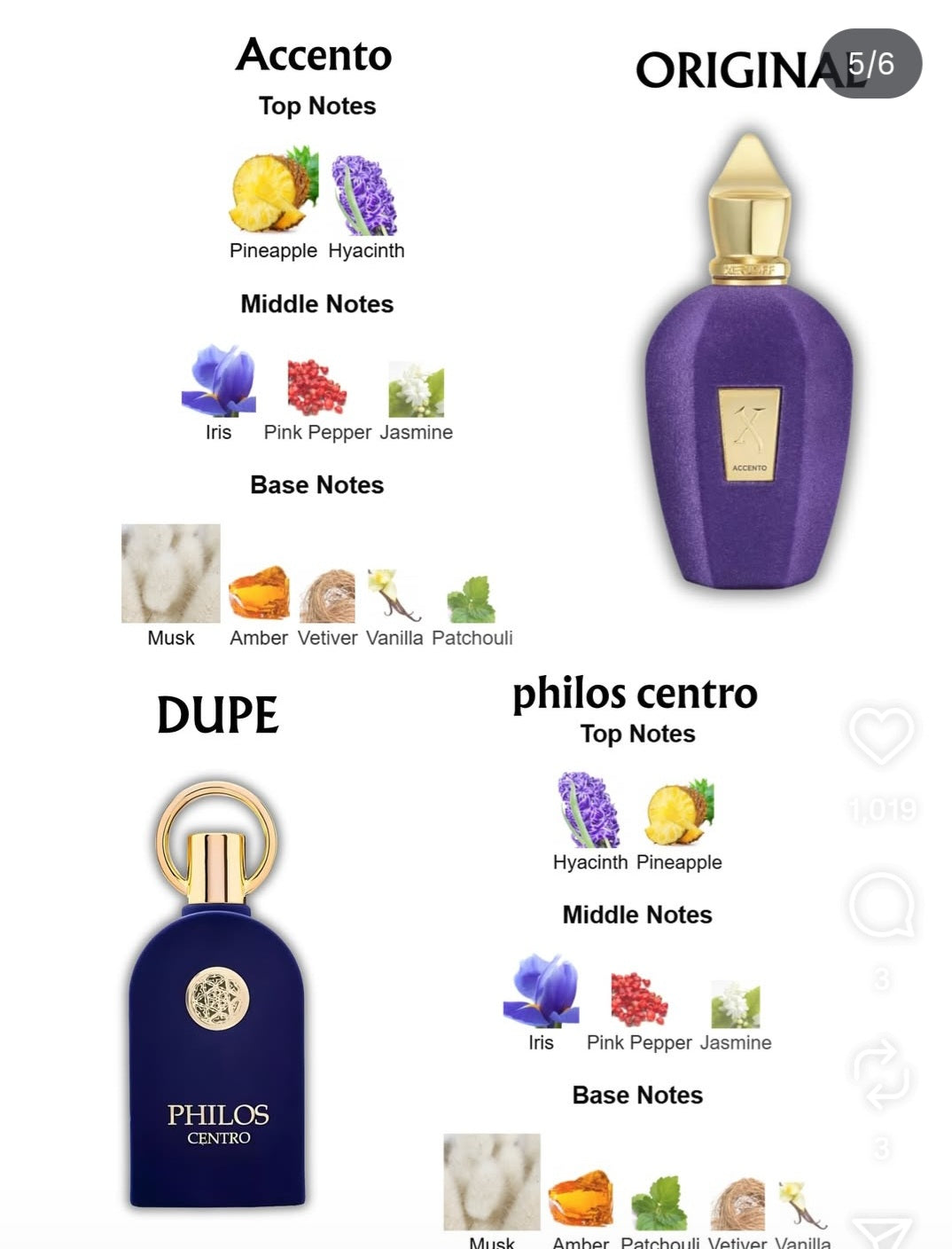 PHILOS CENTRO (Ins: XERJOFF ACCENTO UNISEX)