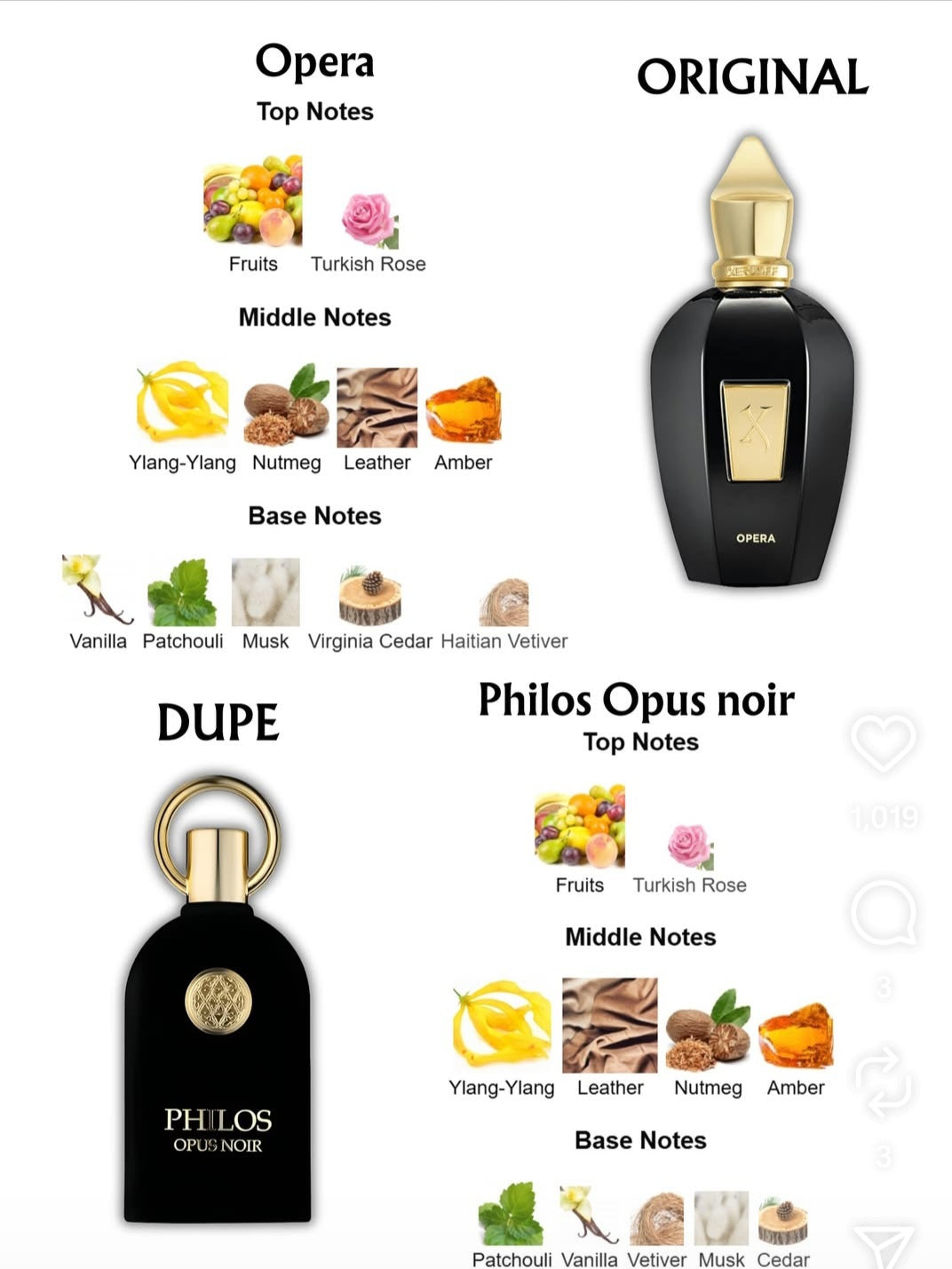 PHILOS OPUS NOIR