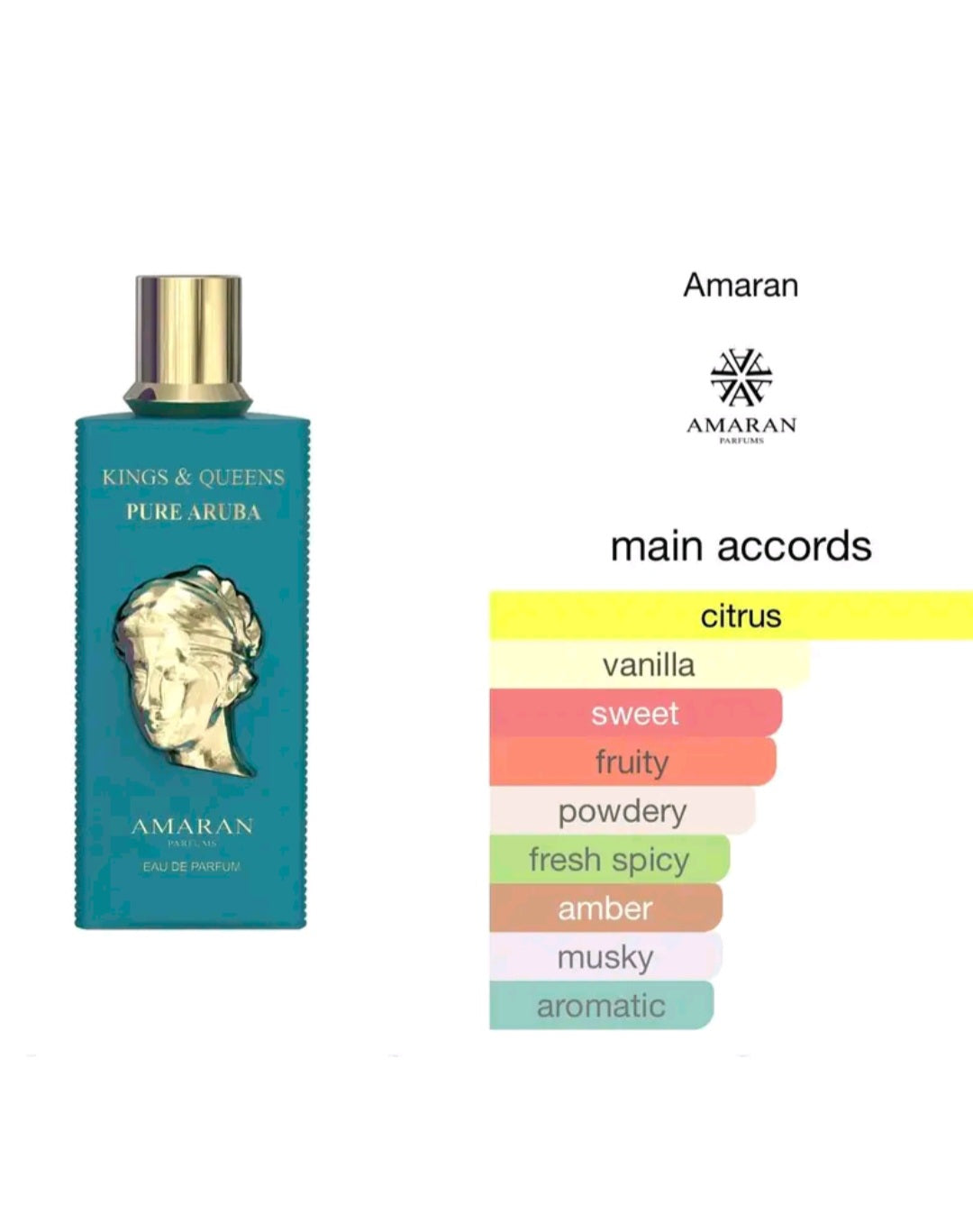 KINGS AND QUEEN PURE ARUBA BY AMARA EAU DE PARFUM 3.04OZ